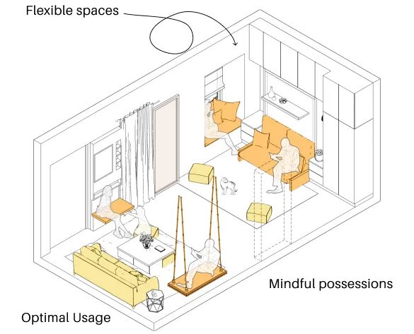 Plan / drawing